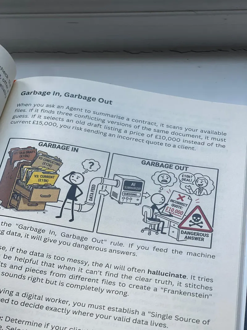 An open page inside Beyond the Prompt, showing a plain-English explanation of an AI concept with a simple illustration